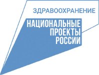 Южноуральцев приглашают принять участие в опросе принять участие в опросе о влиянии доступности алкоголя на частоту его потребления среди населения